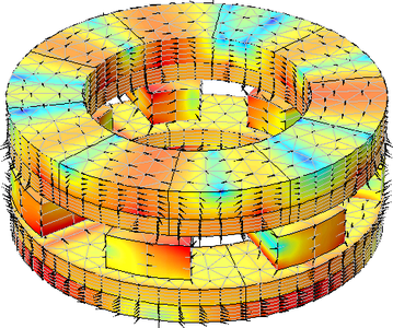 Simulation results for axial gear 用 COMSOL Multiphysics 模擬磁齒輪